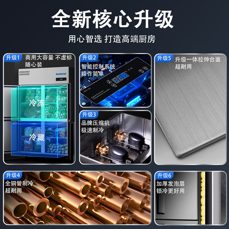 Meiling Beautiful Home has 20% subsidy four-door refrigerator commercial fruit and vegetable six-door fresh cabinet catering kitchen hotel dual-temperature refrigeration and freezing large-capacity stainless steel four-door freezer four-door capacity upgraded model丨upper refrigeration and lower freezer丨all steel and all copper-20 C commercial large capacity丨high-efficiency refrigeration丨brand compressor