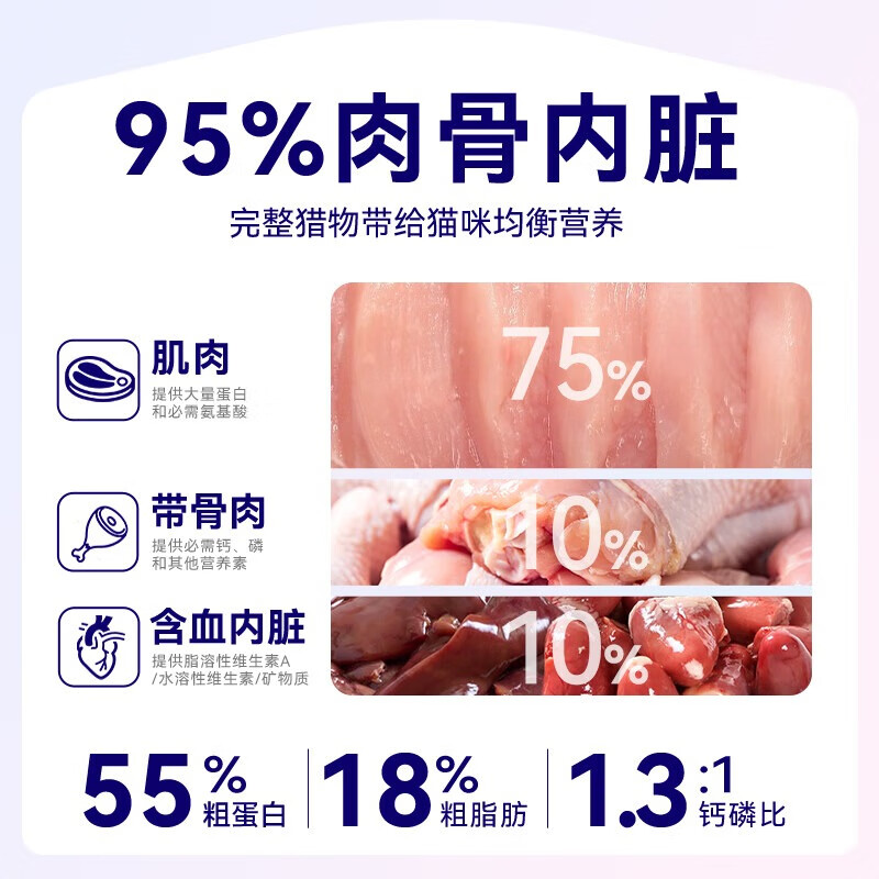 McFoody Cat Strips Barf Barf Staple Food Cat Strips Raw Bone Meat Nutritional Cat Snacks Wet Food for Adult and Young Cats Member Trial Pack of 6