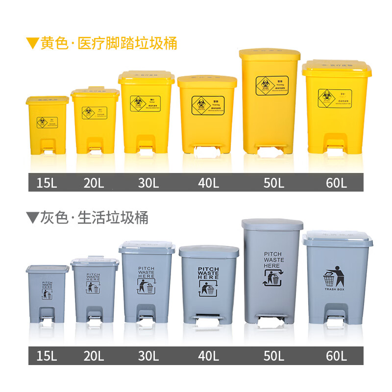 Medical trash can waste recycling box thickened yellow clinic foot-operated with lid outdoor large sharps box 20 liter yellow swing lid bucket medical logo medical logo