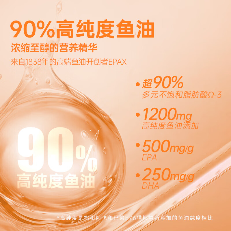 A Fei and Buddy's real fresh fish staple food cat strips canned fish oil into young cat fish cat strip meal pack wet food 10g*12 pieces