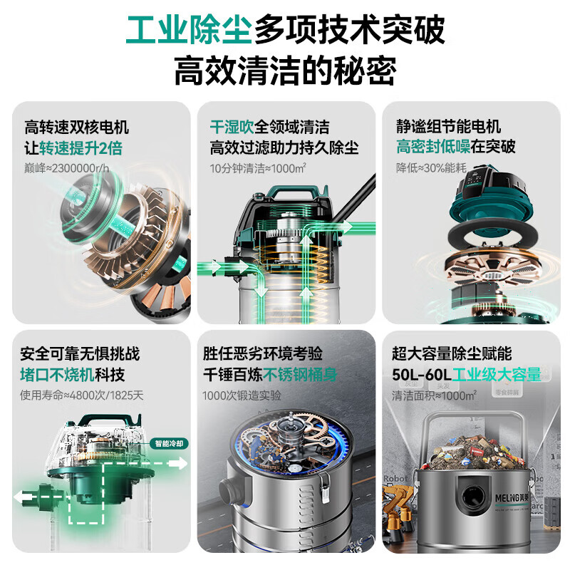Meiling industrial vacuum cleaner super suction 60 liters beautiful seam decoration peak 4200W high power dry and wet blow bucket type home car wash decoration car office vacuum cleaner