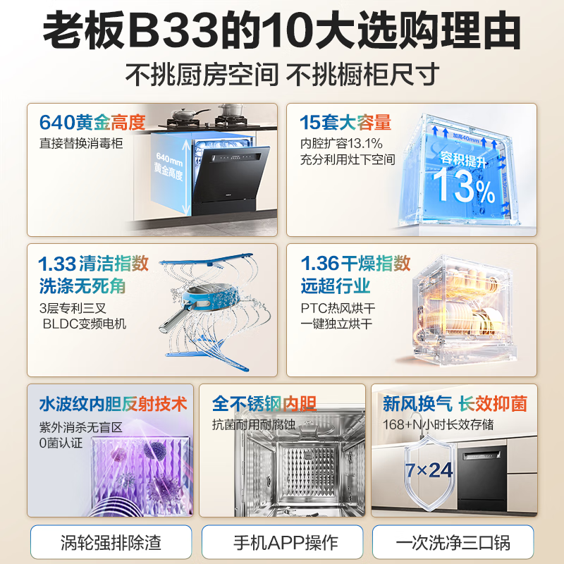 Robam 15 sets of large-capacity salt series G1mini full-scenario embedded dishwasher under the stove, household fully automatic UV disinfection 640 gold height W64B33D