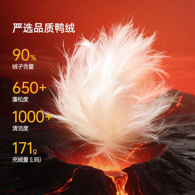 Camel Volcano Down Jacket Men's Winter New Thick Hooded Warm Bread Jacket Women's Urban Light Outdoor Black Unisex Style, 7674B 2XL