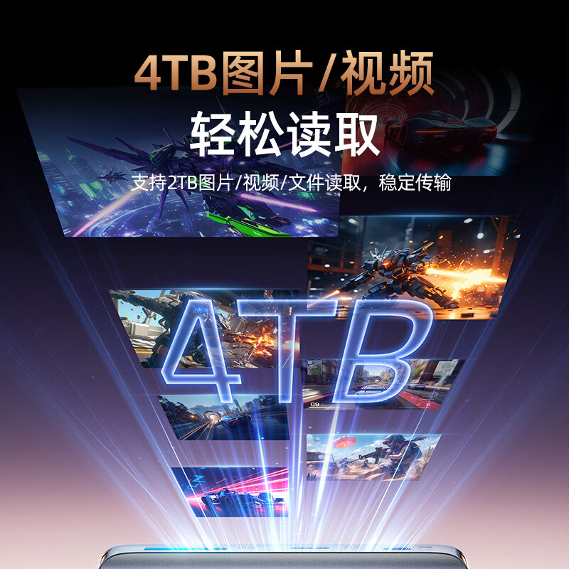 Green Giant (llano) cfa/cfb card reader USB/Type-C3.2 high-speed multi-function SD/TF card supports Sony Canon camera mobile phone drone CFexpressA/B memory card