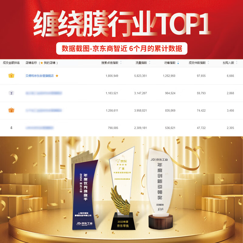 Befute stretch film packaging film 30cm*560m film net weight 2.5kg/roll single roll pe stretch film industrial packaging film cling film moving packaging film protective plastic film