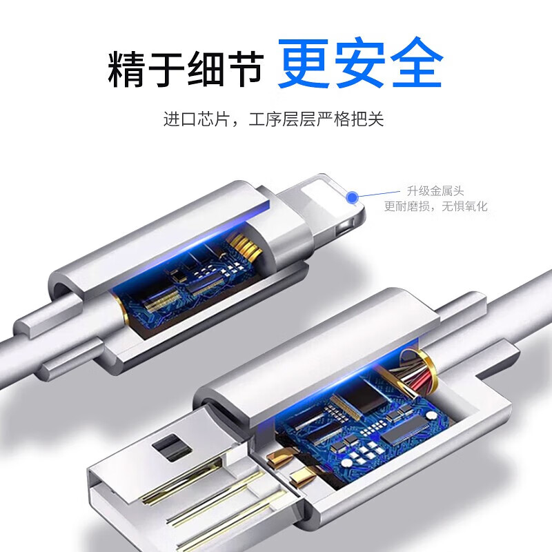 Original Apple data cable fast charging charging cable adapted to original iPhone14/13/12Pro Max/XR/11/8 mobile phone ipadpro/air2 tablet car USB transmission cable official original USB-lightning charging cable - 1 meter