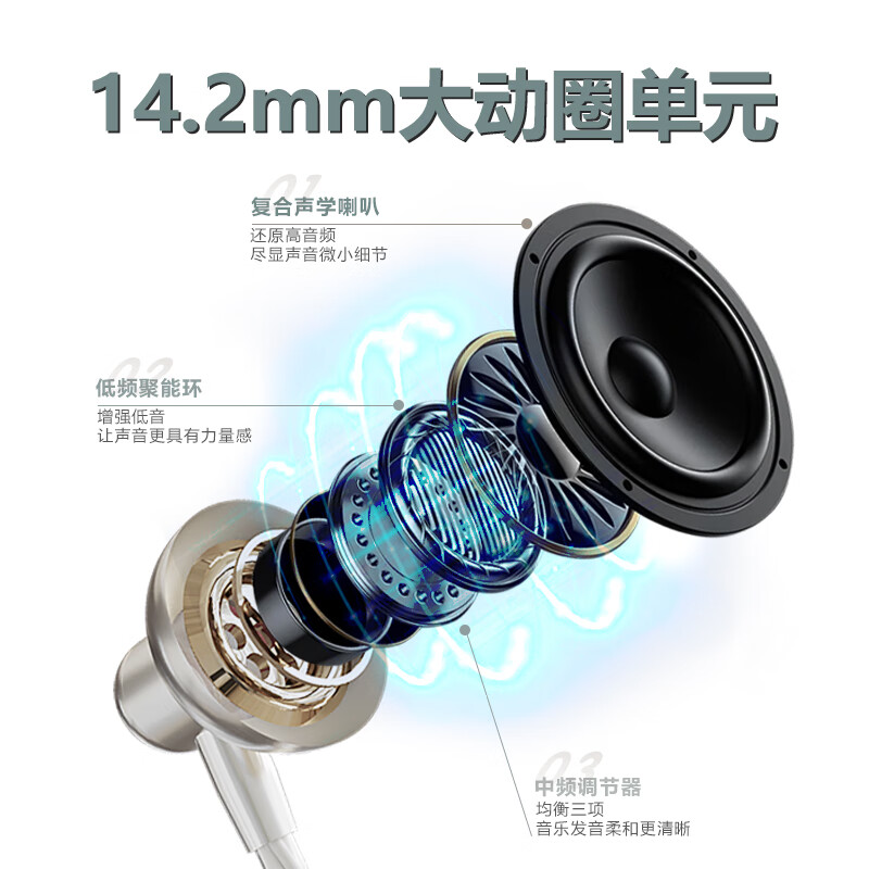 Sony Ericsson (soaiy) MK57 wired karaoke headset for mobile phone karaoke special with built-in ear-return microphone singing artifact professional sound card headset singing recording recording Type-C interface