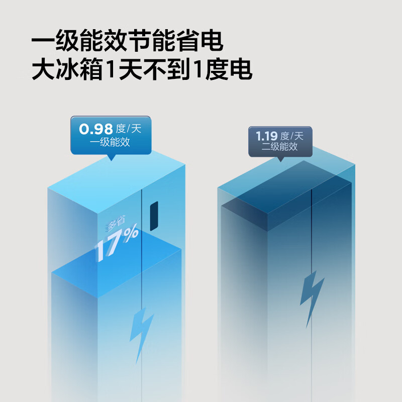 TCL 650 liter side-by-side double-door large-capacity large-capacity freezer refrigerator Dual frequency conversion first-class energy efficiency Air-cooled frost-free Ion freshness energy-saving home refrigerator Trade-in double-door refrigerator Crystal ash national subsidy