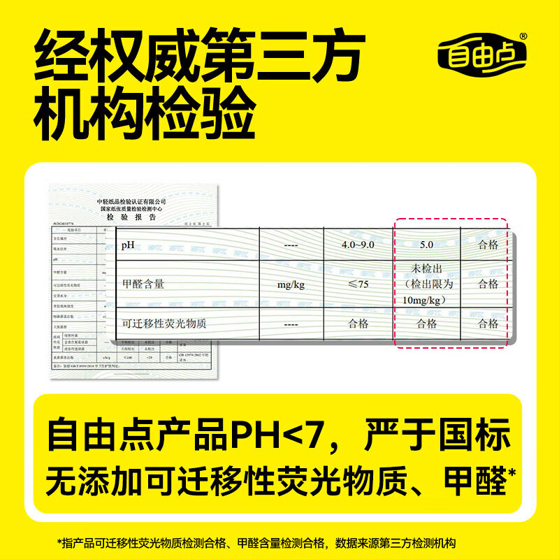 FREEMORE Panty Pads 155mm Non-Sensitive C Probiotic Panty Pads Mini Sanitary Napkins Ultra-Thin Breathable Pads Non-Sensitive Panty Pads 150mm 40 pieces 3 pieces for more discount