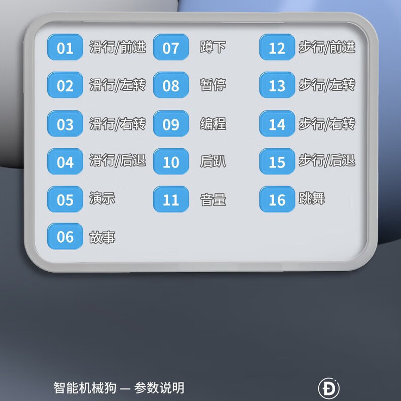 Intelligent induction robot dog that can sing and dance, children's early education story, electric programming stunt dog, mechanical dog G003-2