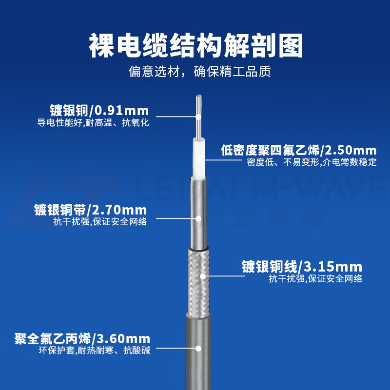 Yuexiang Technology Customized 3507/CA360 RF connection test cable assembly 2.92/SMA/2.4/N40G ultra-low loss flexible amplitude-stabilized and phase-stabilized cable length connector contact customer service for remarks Customized connector male and female remarks contact customer service 1m