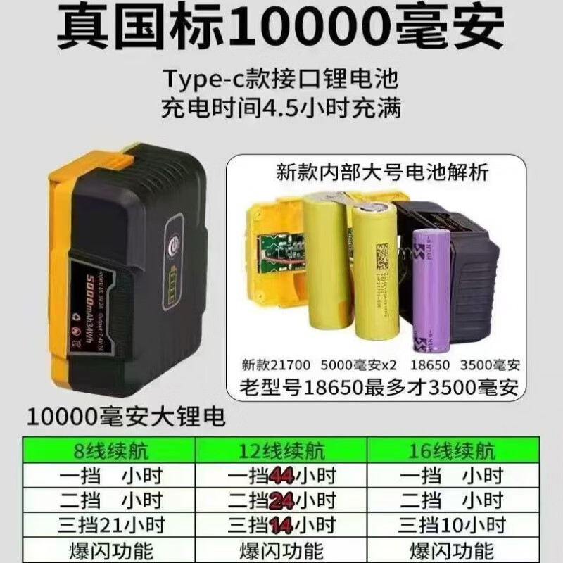 Lilai green light level meter with strong light and thin line for outdoor balcony high-precision automatic line leveling meter 80 mW 12 lines green light cloth bag lower level line