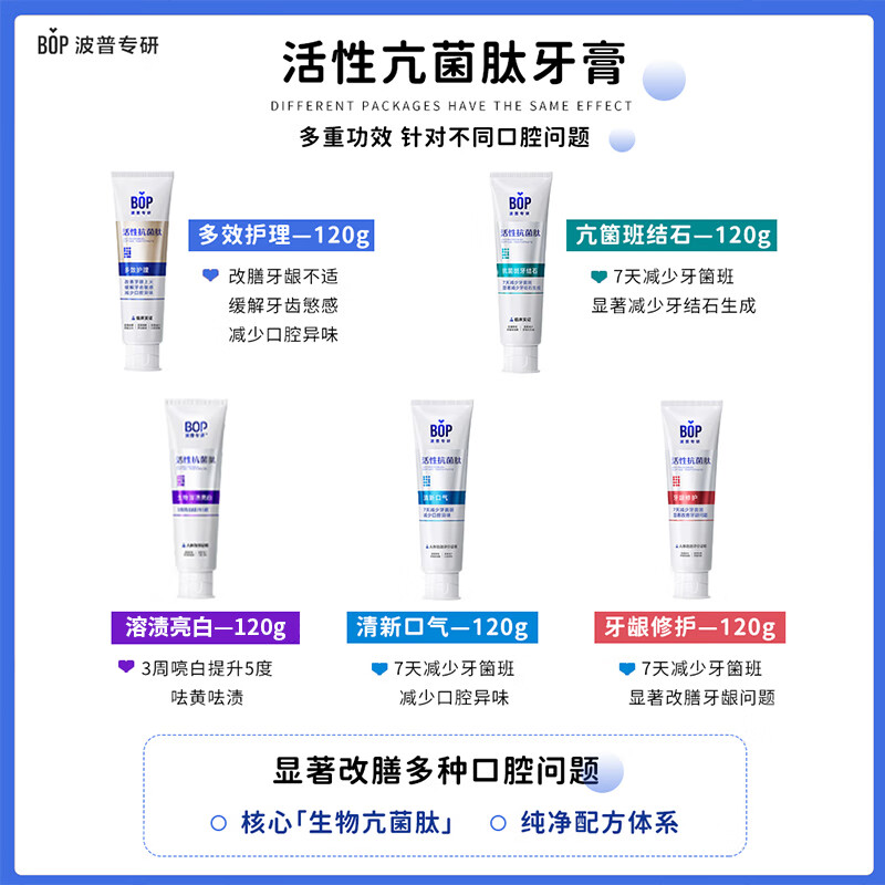 Pop specializes in active antibacterial peptide toothpaste to whiten, freshen breath, repair gums, and improve oral problems such as bad breath. Dissolved whitening 120g*3 pieces. Stock up.