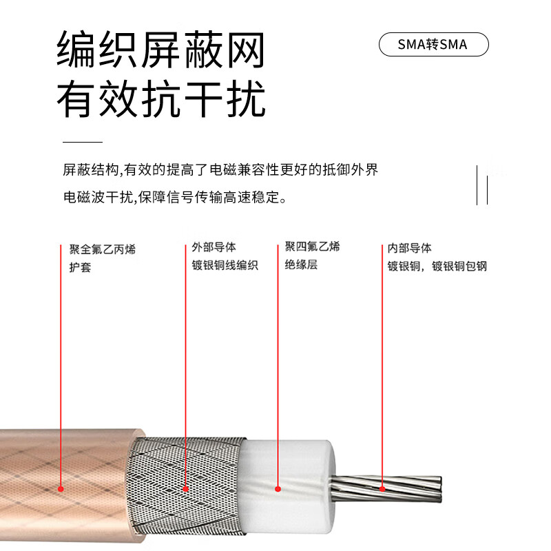 Jiudingxin SMA male to SMA male RF connection cable 50 Euro high frequency RF antenna extension cable shielded high temperature resistant 0.5 meters JDX-SMA-JJ-02