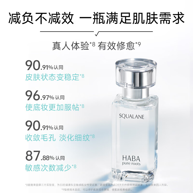 HABA squalane beauty oil 15ml, moisturizing, anti-wrinkle and gentle, birthday gift for girls imported from Japan