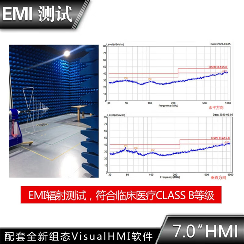 Kaiyuanda 800*480HMI human-machine interface with configuration/script connection PLC/inverter/servo RS232 resistive touch