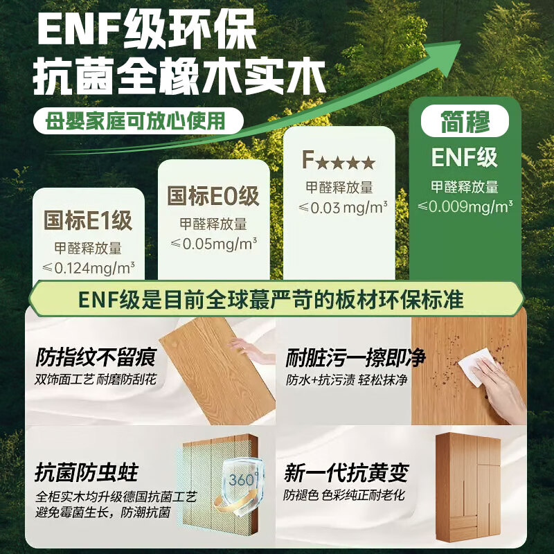 Jian Mu 0 aldehyde wardrobe customized 100% pure solid wood one door to top oak wardrobe bedroom home master bedroom handle free wardrobe 2.2 meters six door wardrobe 2.1 meters high one cabinet to top