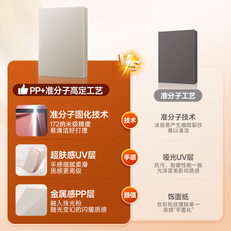 Sophia wardrobe and cloakroom customization, light luxury metal bedroom wardrobe storage cabinet, storage cabinet furniture, whole house customization, membership bonus