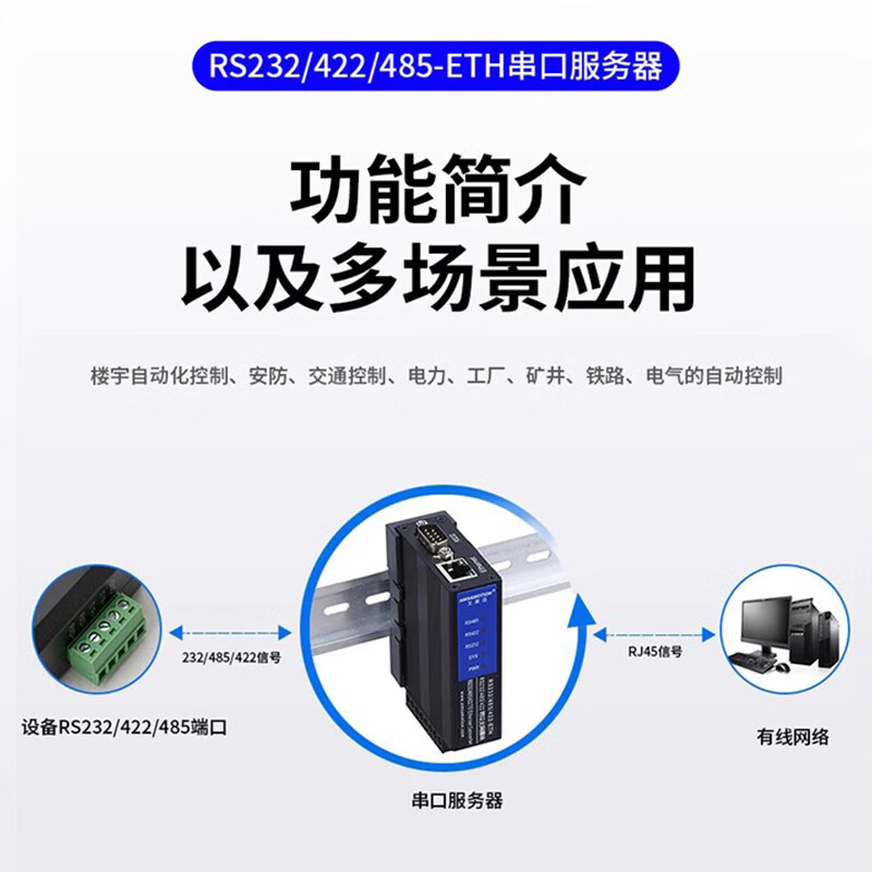Yue Changsheng Aimoxun 4 multi-channel 485 to Ethernet Modbus RTU to TCP serial server RS232/422-ETH multi-function composite serial server RS232-W