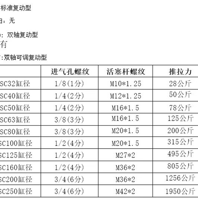 Standard SC cylinder high thrust aluminum alloy cylinder long stroke SC32/40/50/63/80/100/125 SC100X200