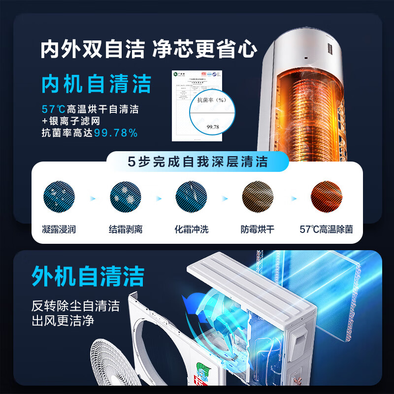 Changhong air conditioner large 1.5 HP Panda Lazy Pro super first-class power-saving pure copper tube heating and cooling on-hook state-subsidized trade-in KFR-35GW/ZDCSW1+RA (PR) ten-year warranty