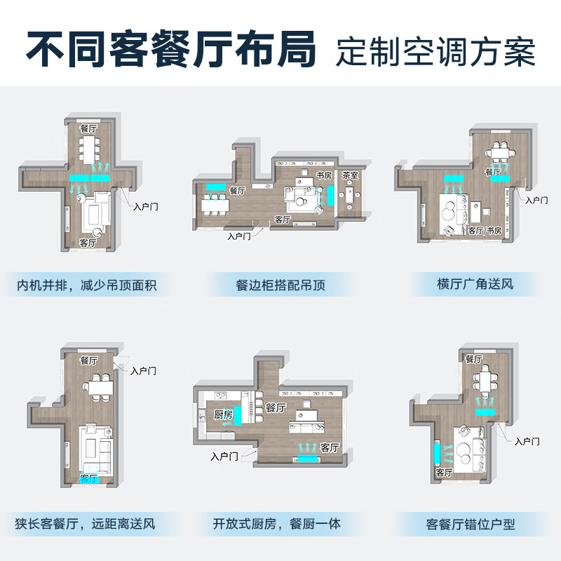 Daikin (DAIKIN) central air conditioning guest restaurant duct machine one to two 3 HP living room air conditioner kitchen air conditioner household multi-split frequency conversion first level energy efficiency open kitchen guest restaurant + kitchen customization