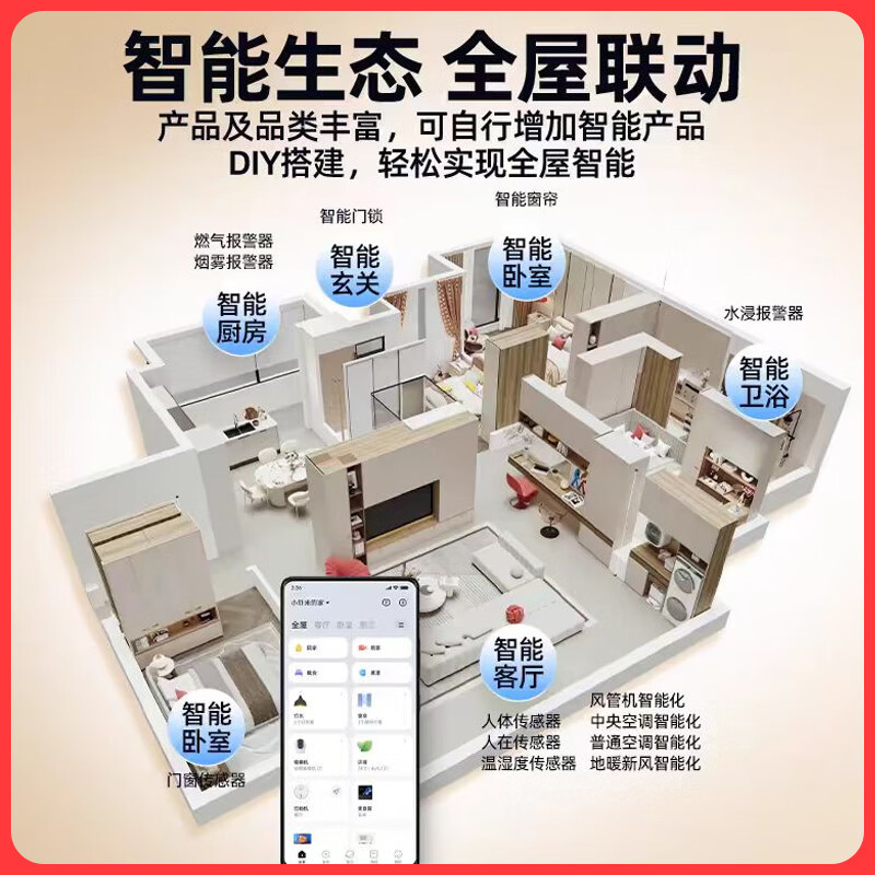Intervention in the Mijia whole-house smart home control system, customization of smart switches, curtains, lighting consultation, free design, free design plan 1v1 service