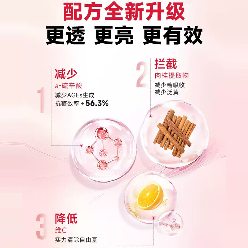 Swisse Anti-sugar Pills Swisse Astaxanthin Collagen Peptide Anti-aging Firming Skin for Women Glutathione Double Antibodies Resist Sugar Absorption Accelerate Metabolism 60 capsules*1 bottle