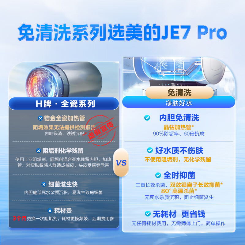 Midea anti-scaling no-cleaning electric water heater 60 liters household 3300W variable frequency speed hot magnesium rod no need to replace old for new state subsidy 20% water heater F6033-JE7Pro (HE)