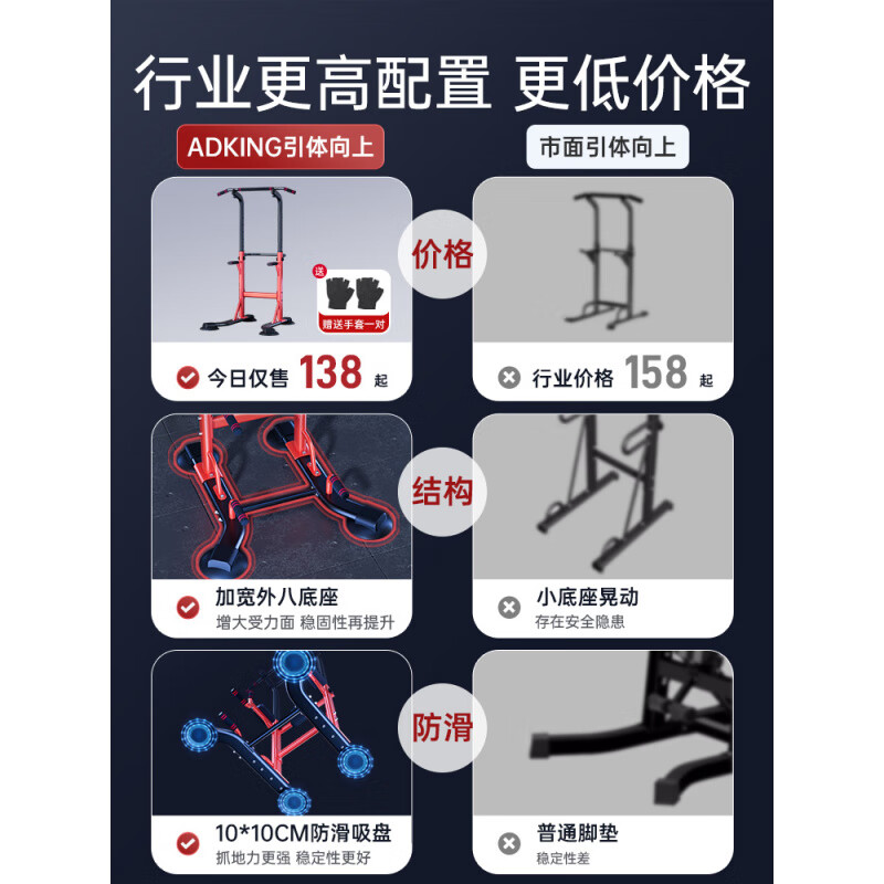 ADKING horizontal bar home indoor pull-up device parallel bar rack single bar single carry wall floor hanging bar home fitness equipment upgraded 5-in-1 + auxiliary belt auxiliary pull-up light