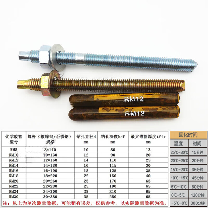 FHJQB chemical anchor chemical bolt national standard construction expansion wire M8*110 (price of 20 sets) contains chemicals