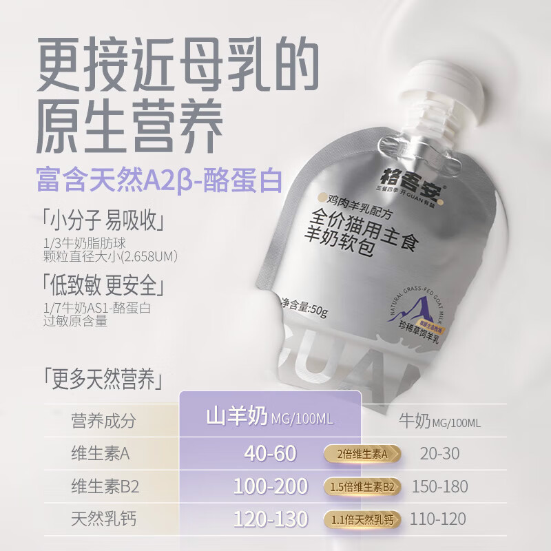 Gewuan cat full price staple food soft package cat wet food lunch box meat and milk paste rare goat milk kitten hypoallergenic 50g*30 pack