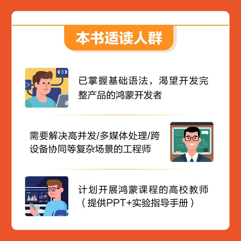 HarmonyOS NEXT advanced development practice of pure-blood Harmony (produced by Bowen Viewpoint)