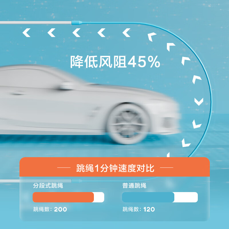 Made in Tokyo, children's racing skipping rope is specially used for high school entrance examination, primary and secondary school students competition examination fitness training sand professional skipping rope