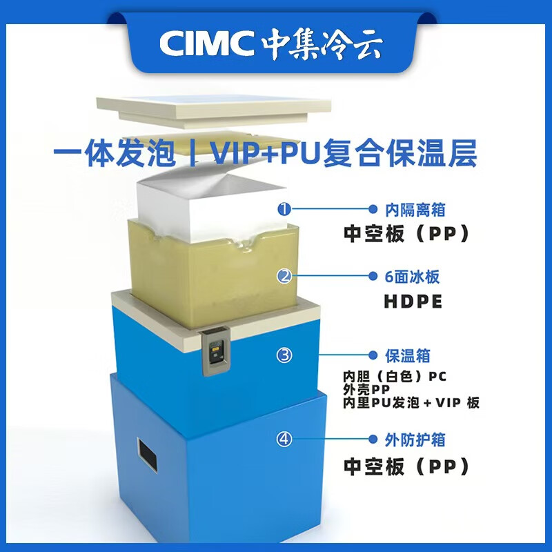 CIMC Cold Cloud Sampling Cold Blood Refrigerated Medical Insulation Box Vehicle-mounted Test Kit Cold Chain Transport Box 28 Liters 2-8 Degrees Full Set with Ice