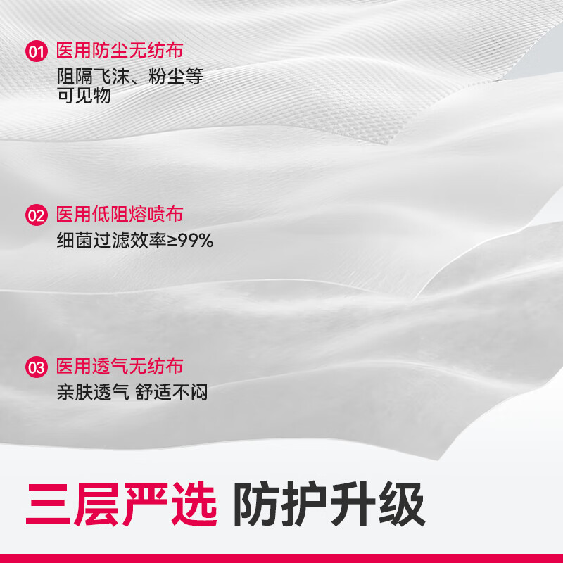 WELLDAY disposable medical surgical masks 100 pieces individually packed white anti-sand dust warm anti-rhinitis allergy sterilization grade