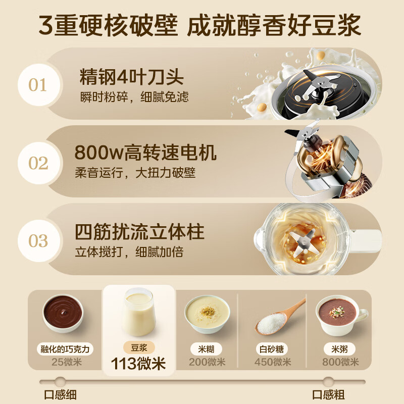 Midea 2025 new wall breaking machine for home use small 3-4 people 1.2L light sound multi-functional fully automatic no-cook soy milk machine grain supplement juicer subsidy 001