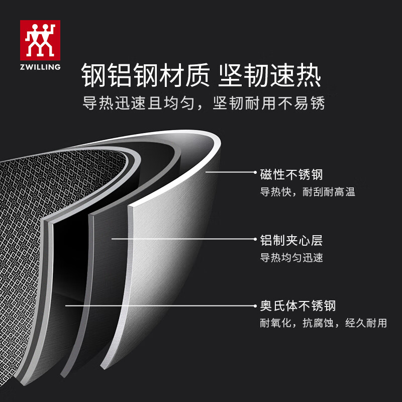 ZWILLING JD.com exclusive wok with titanium ceramic coating stainless steel honeycomb wok 30cm non-stick pan