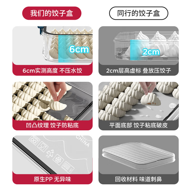 WELLMEET dumpling storage box for refrigerator, food-grade freezing, special kitchen quick-frozen dumpling crisper tray, wonton hand, green, 2 layers, non-stick bottom - holds 140 dumplings