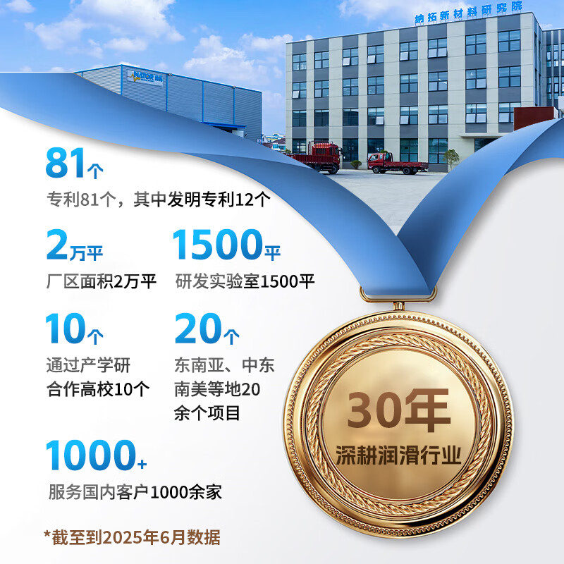 Nato NSF H1 food grade car lubricant household lubricant remover cleaning agent to eliminate abnormal noise maintenance door and window door locks to eliminate abnormal noise multi-functional model