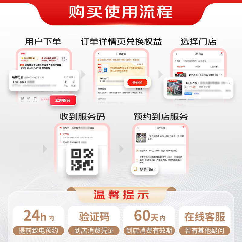 Jingdong car maintenance interior cleaning Car interior cleaning (including materials)