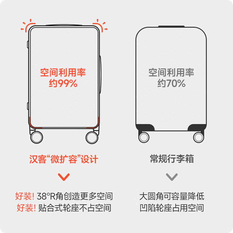 Hanker suitcase women's trolley case men's boarding case Zhendianzhi double-layer zipper password box suitcase 20 inches white