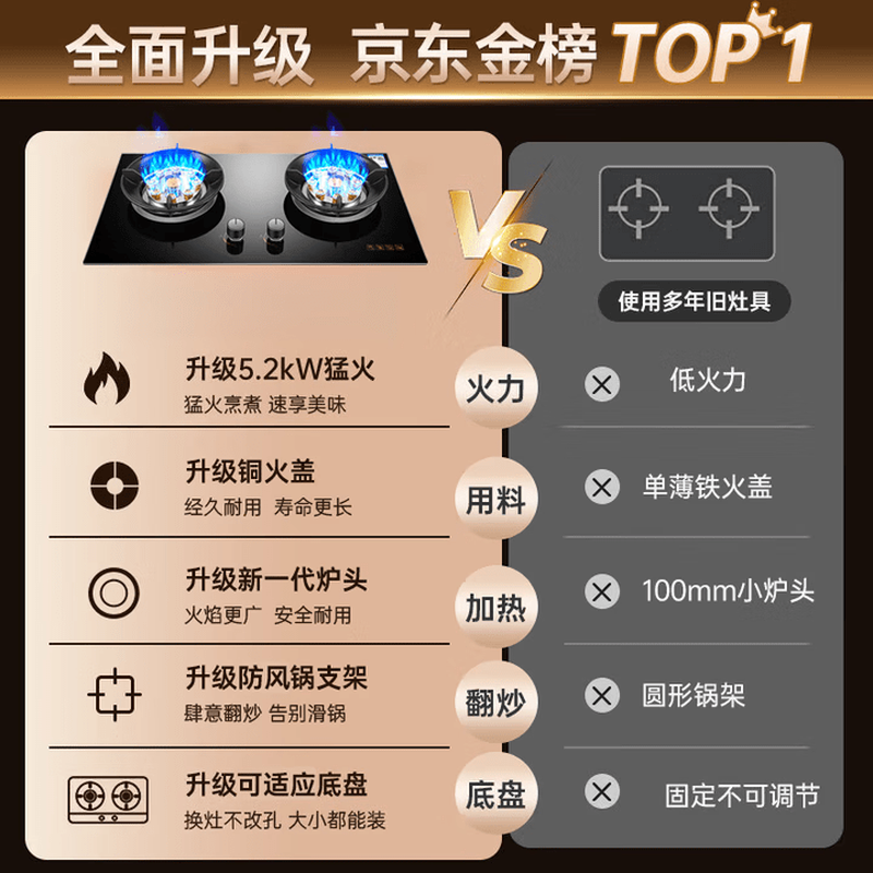 SUCPOYE gas stove liquefied gas stove fierce fire double stove desktop embedded stove stove double stove gas stove first-class energy efficiency energy saving gas saving household Yuanyang stove stove stove pipe pipeline natural gas Yuanyang stove + flameout + child lock + explosion-proof glass