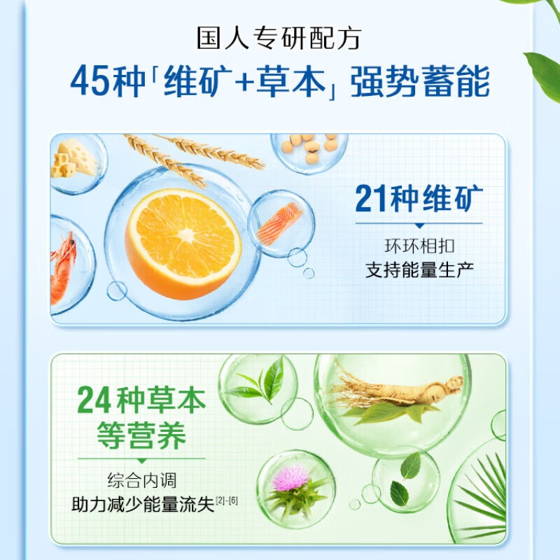 Swisse men's multivitamin vitamin C 45 nutritional vitamins B complex vitamin E vitamin D 120 tablets/bottle