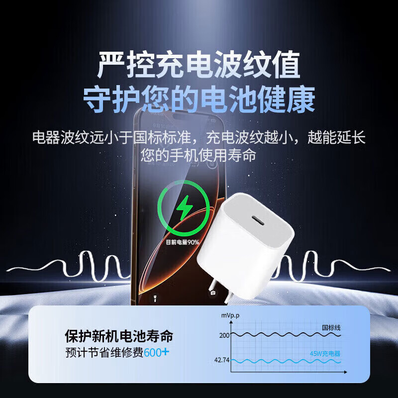 Ruiyang adapts to Apple 17 charging cable 45W fast charging set iPhone16Plus/promax/15Air original dual type-c mobile phone charger genuine charging head data cable original genuine dual C port丨60W braided fast charging cable 1.0 meters