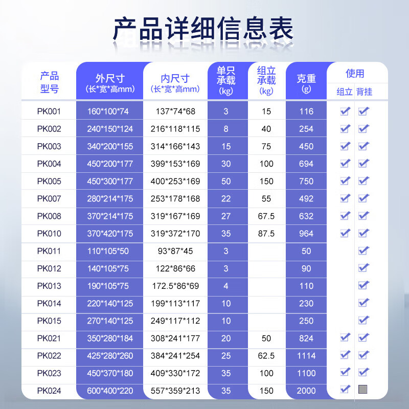 Liwang POWERKING vertical parts box plastic tool warehouse hardware screw shelf storage box accessories plastic storage box material box PK010 370*420*175 blue