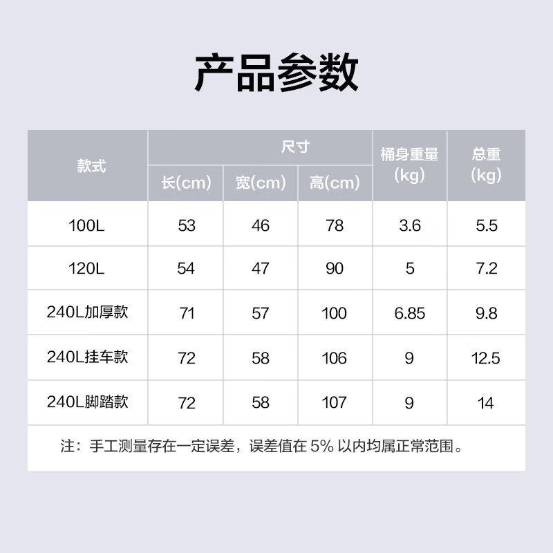 Huixiang Jingdong Industrial's own brand 240L plastic trash can thickened with lid green sanitation property outdoor commercial waste classification C050101-404G