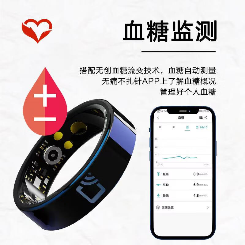 HKMW Ceramic NFC Access Control Intelligent High-Precision Health Measurement Non-Invasive Blood Sugar Blood Pressure Ring Waterproof Sleep Blood Oxygen Heart Rate Exercise Smart Ring Third Generation Lightweight Carbon Fiber Dark Night Black Manual Monitoring No. 14 Finger Circumference 70MM Suitable for Over 220 Jin