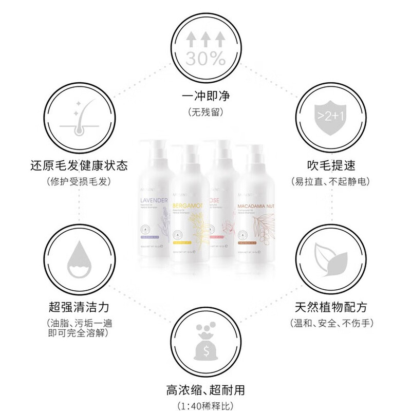 Musentang Pet Shower Gel Bergamot Restoring Shampoo 500ml Oil Control Deodorizing Balance Water Oil Universal for Dogs and Cats