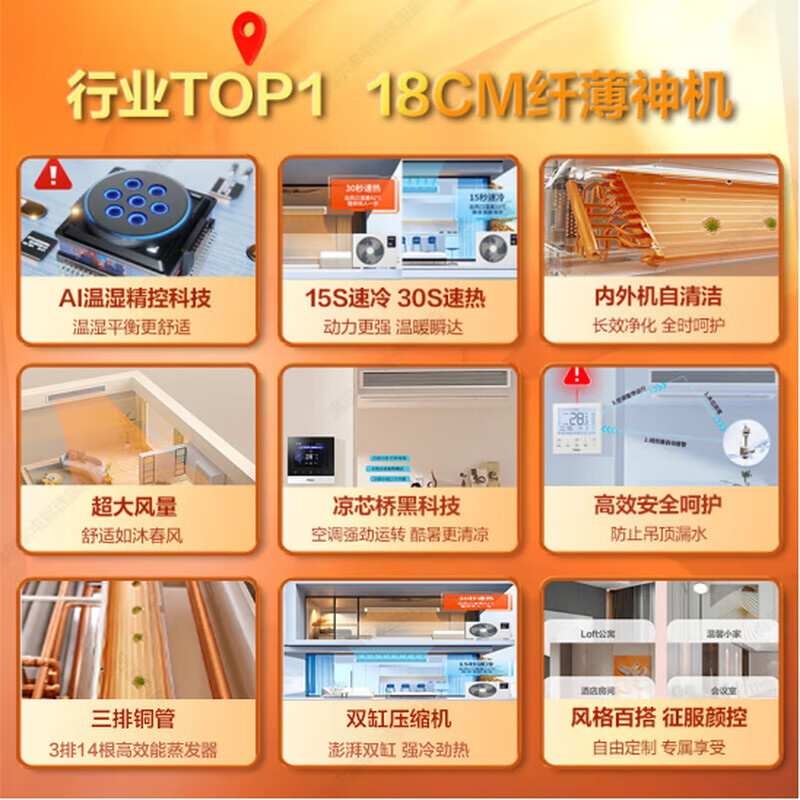 Haier central air conditioner Yunshu Extraordinary Edition duct machine one-to-one large 4 HP new first-level energy efficiency living room home embedded whole house intelligent full DC frequency conversion net power saving large space 4 HP first-level energy efficiency Yunshu Extraordinary + twin-cylinder compressor + three rows of copper pipes